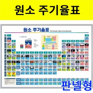원소주기율표 대형 판넬형 (1090 x 760mm)KSCI-0785 원소주기율표 대형 판넬형입니다. 집콕 만들기키트 과학교구