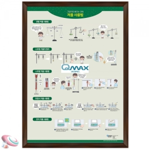 과학1번지 구정과학사,다양한 저울 사용방법 목제프래임 대형판넬 590×805×20(mm)