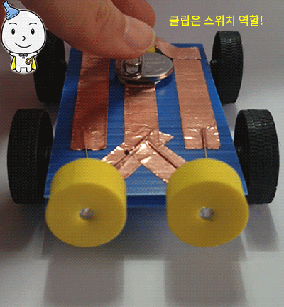 과학1번지 구정과학사,전기회로 LED자동차만들기 전도성테이프이용 작품만들기