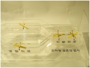 과학1번지 구정과학사,전하량 보존의 법칙 실험기