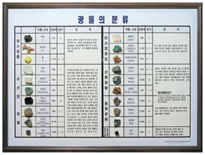 과학1번지 구정과학사,광물의 분류