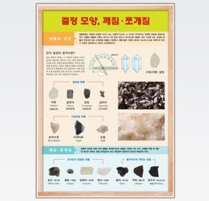 결정모양, 깨짐.쪼개짐 2 집콕 만들기키트 과학교구