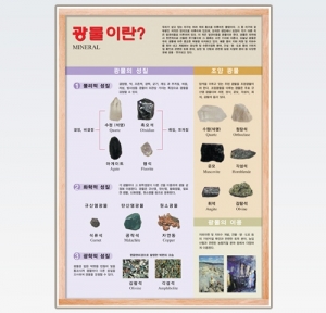 과학1번지 구정과학사,광물설명사진(액자입)
