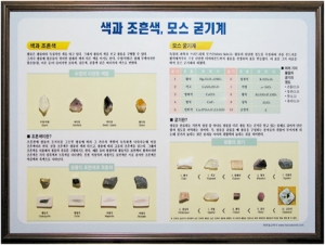 과학1번지 구정과학사,색과 조흔색, 모오스굳기계