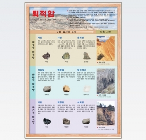 과학1번지 구정과학사,퇴적암 액자2